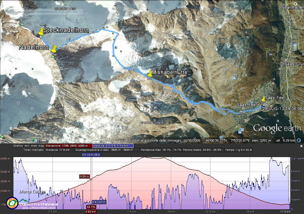 02_Nadelhorn percorso e altimetria.jpg